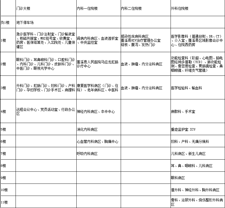 大港澳安卓下载