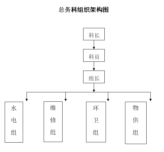 大港澳安卓下载