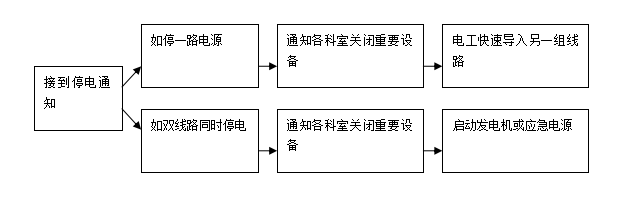 大港澳安卓下载