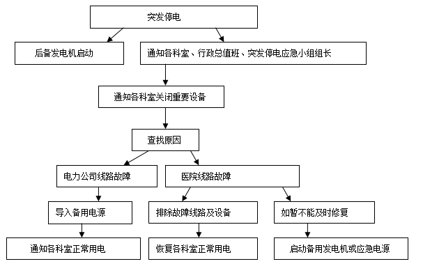 大港澳安卓下载