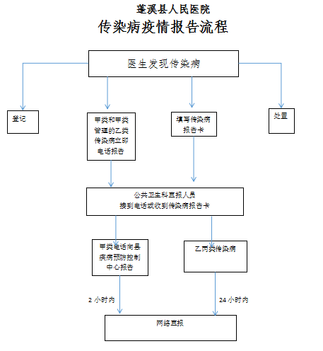 大港澳安卓下载