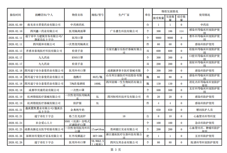 大港澳安卓下载