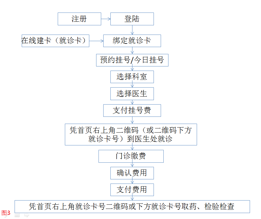 大港澳安卓下载