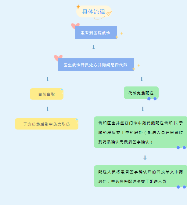 大港澳安卓下载