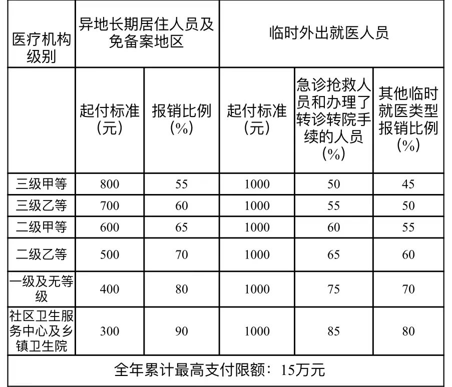 大港澳安卓下载