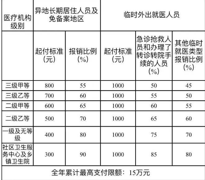 大港澳安卓下载