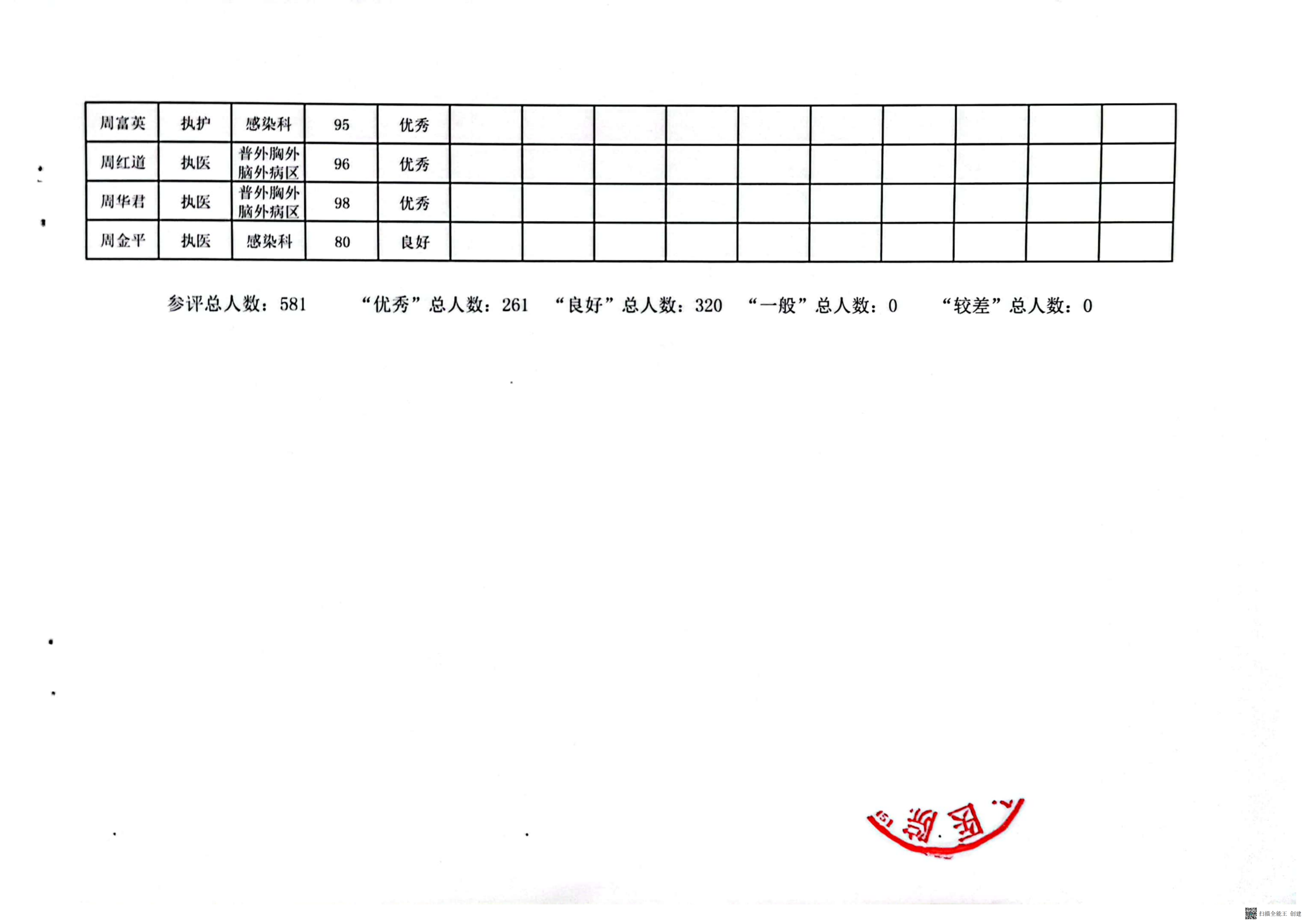 大港澳安卓下载